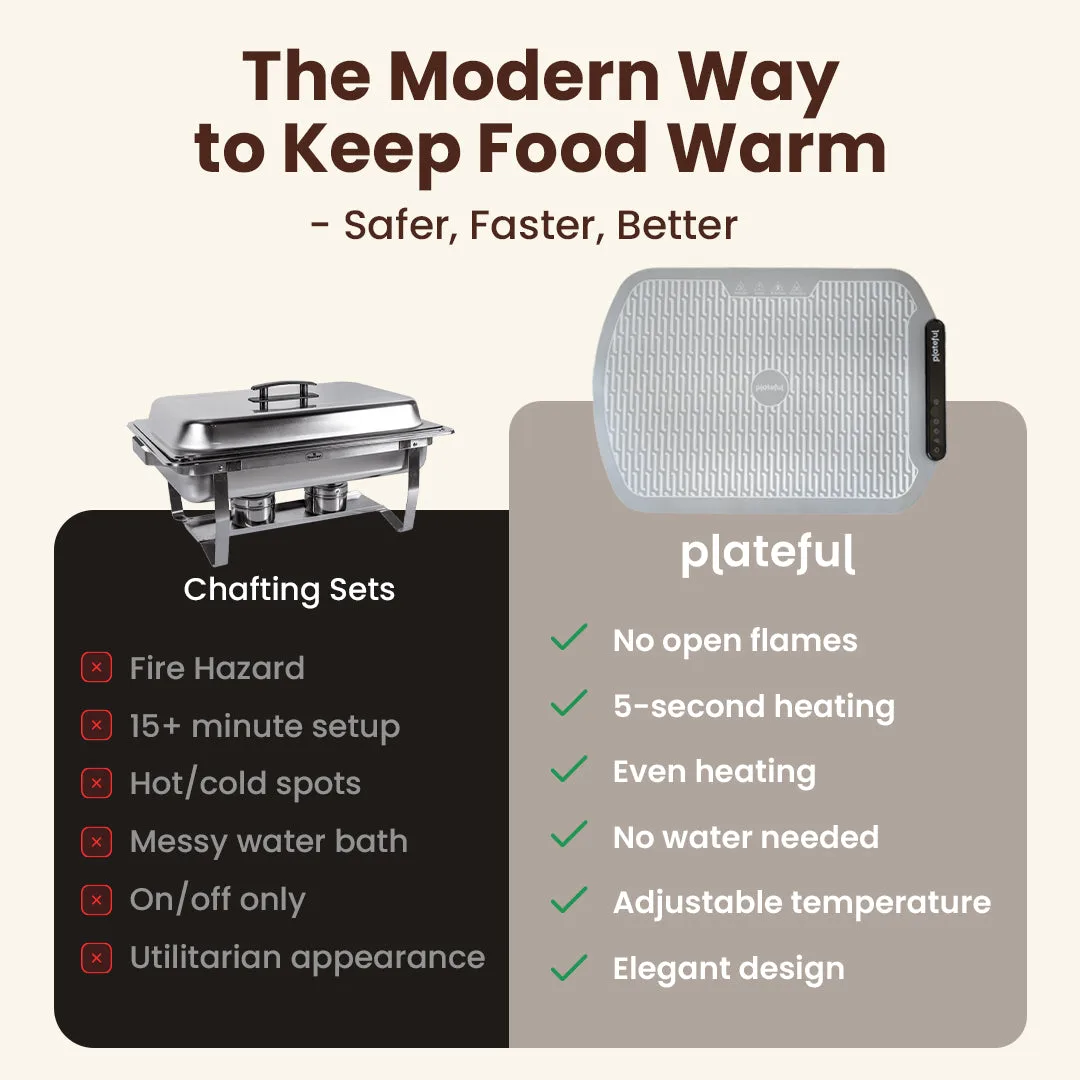 Food Warming Mat™